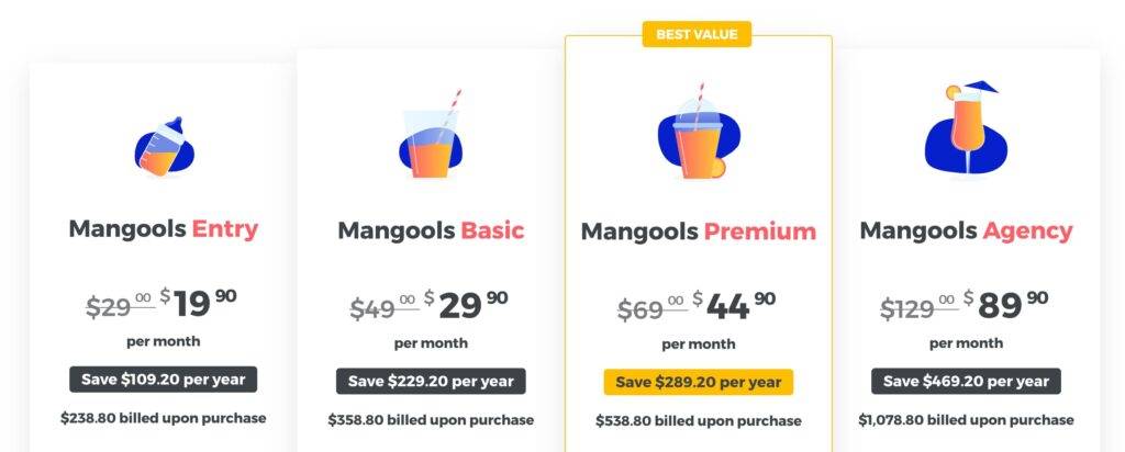 Mangools price , Best AI SEO Tools